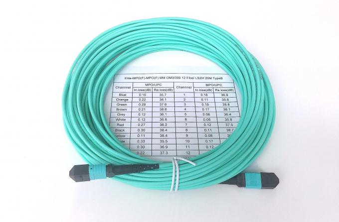 OM4 MPO fiber optic trunk patch cord product photo — front view