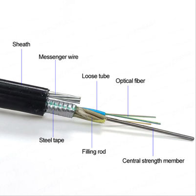 GYTC8S 8Φ Υπαίθριο Καλώδιο, Σωλήνας Χαλαρός, Αυτοφερόμενα Εναέρια Καλώδια