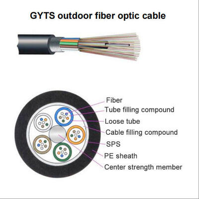  Single Mode G652D Anti Rodent Outdoor Application GYTS Fiber Optic Cable For Duct