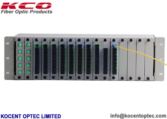ODF Fiber Optic Splitter 3U 4U Patch Panel Distribution Frame για τον PLC